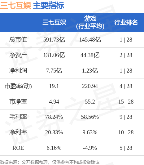 三七互娛股票最新消息,三七互娛股票最新消息，一場(chǎng)心靈與自然的奇妙旅行