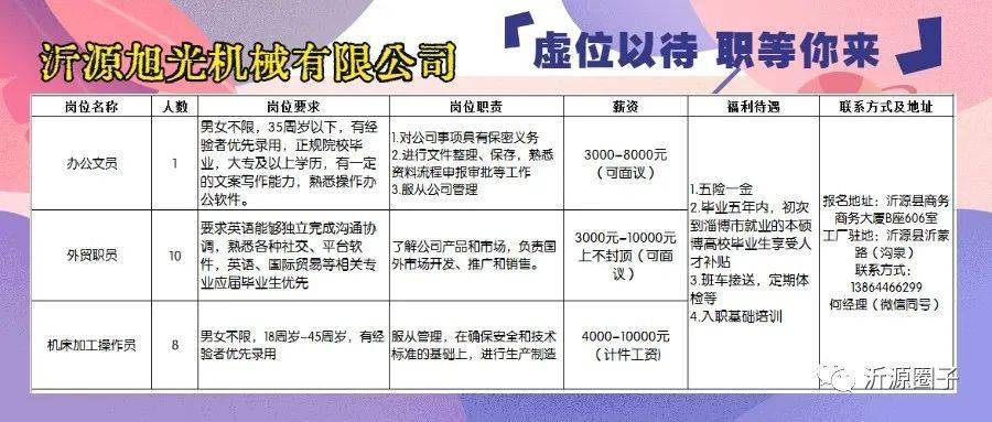 招聘列車駕駛員最新資訊，啟程探索自然美景的旅程！