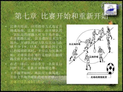 足球比賽制度,足球比賽制度，規(guī)則、流程與競(jìng)技精神的融合