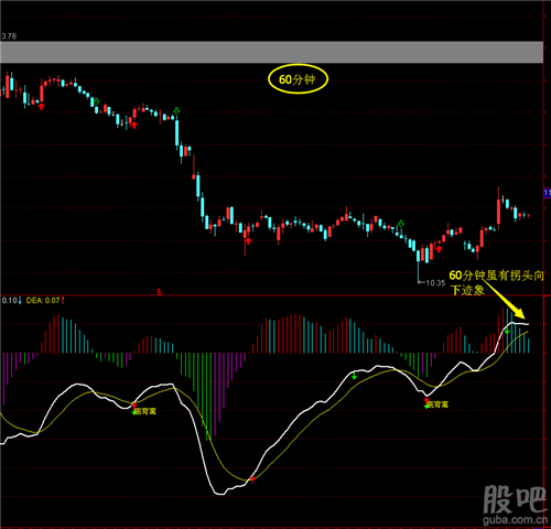 科技巨頭引領(lǐng)未來投資，揭秘智能科技背后的力量——聚焦002424股票行情體驗前沿生活變革