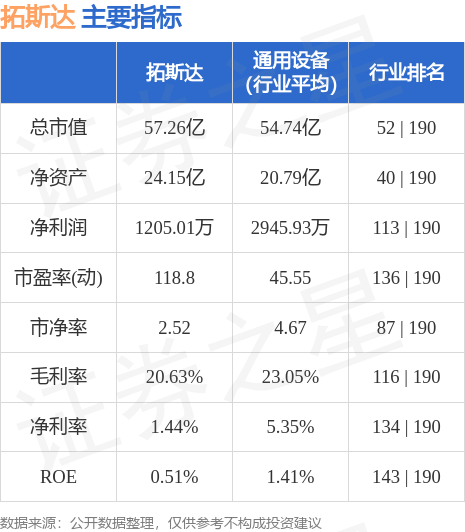 2024年12月 第8頁(yè)