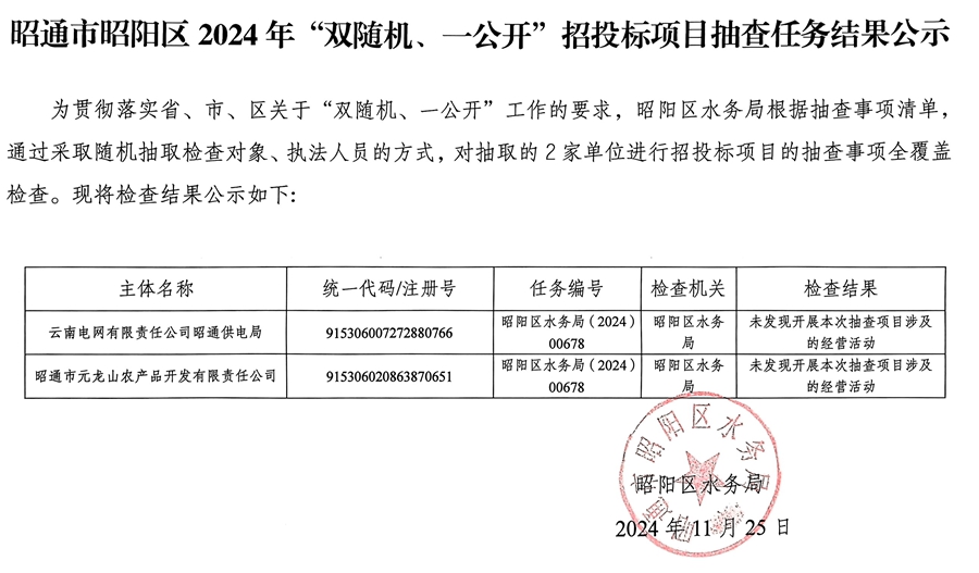 鄱陽最新公告，小巷美食秘境探秘之旅開啟！