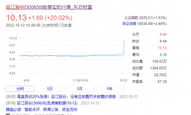 延江股份上市，編織持續(xù)發(fā)展的故事