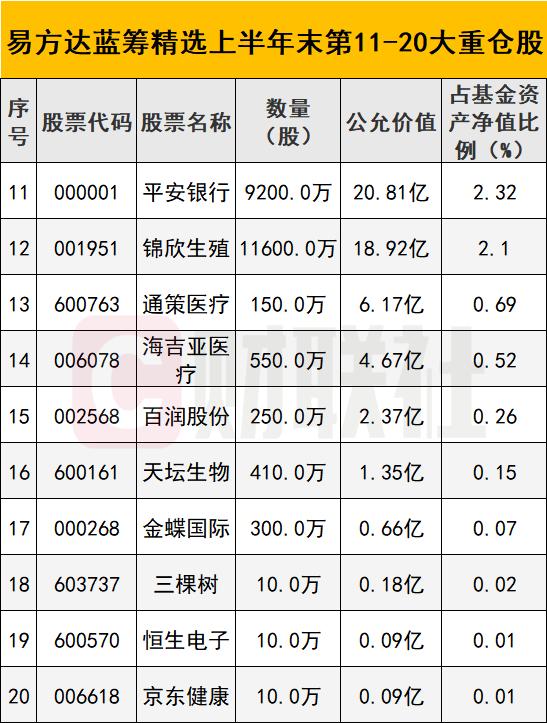 雙匯股票代碼，股市中的穩(wěn)健之選。