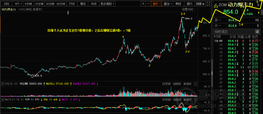 股票證券，開啟財(cái)富探索之旅，自信把握變化成就夢(mèng)想