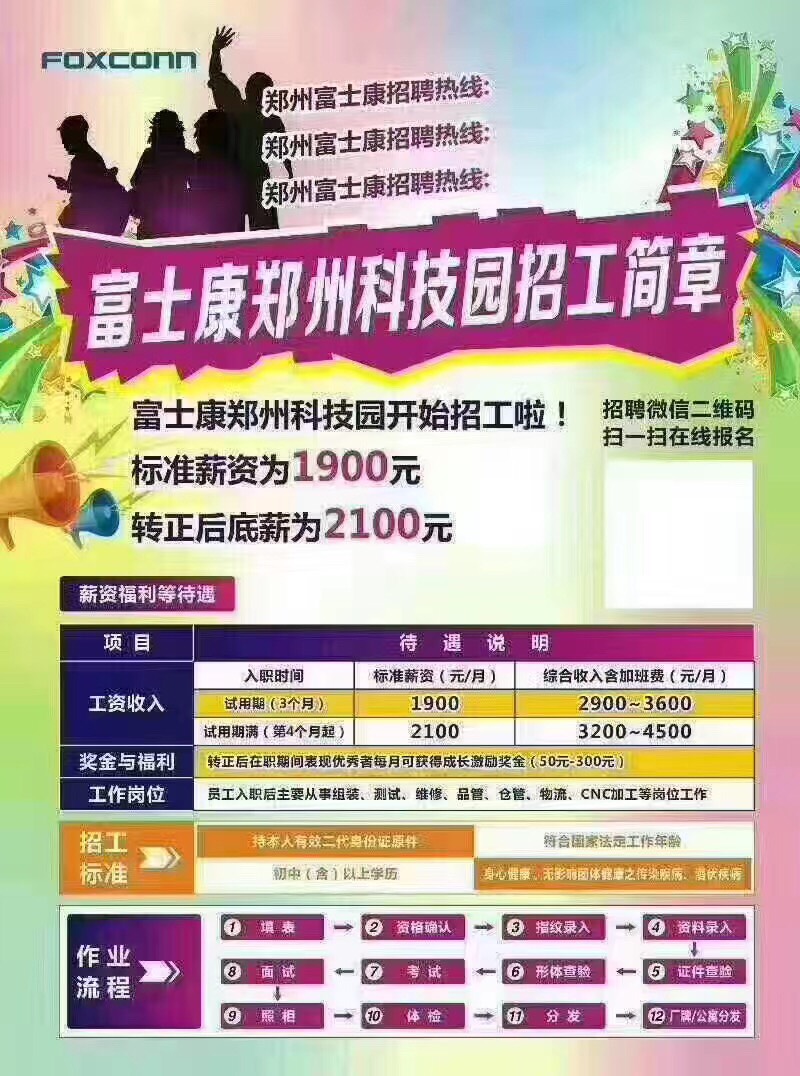 富士康最新招聘資訊，引領(lǐng)時代脈搏與工業(yè)發(fā)展的領(lǐng)航者招聘啟事
