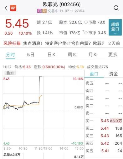 港股行情軟件，小巷中的金融寶藏，探索股市信息的樂(lè)園