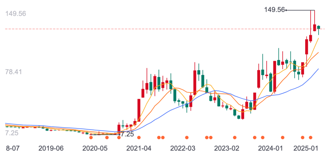 93s新趨勢(shì)，擁抱變化，自信成就未來(lái)