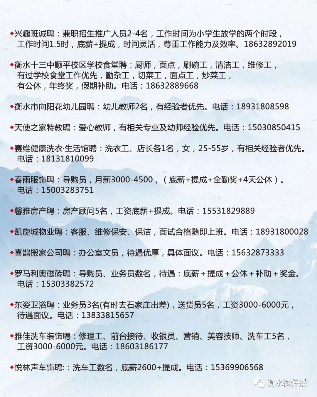 榆樹(shù)市最新職位招聘信息概覽