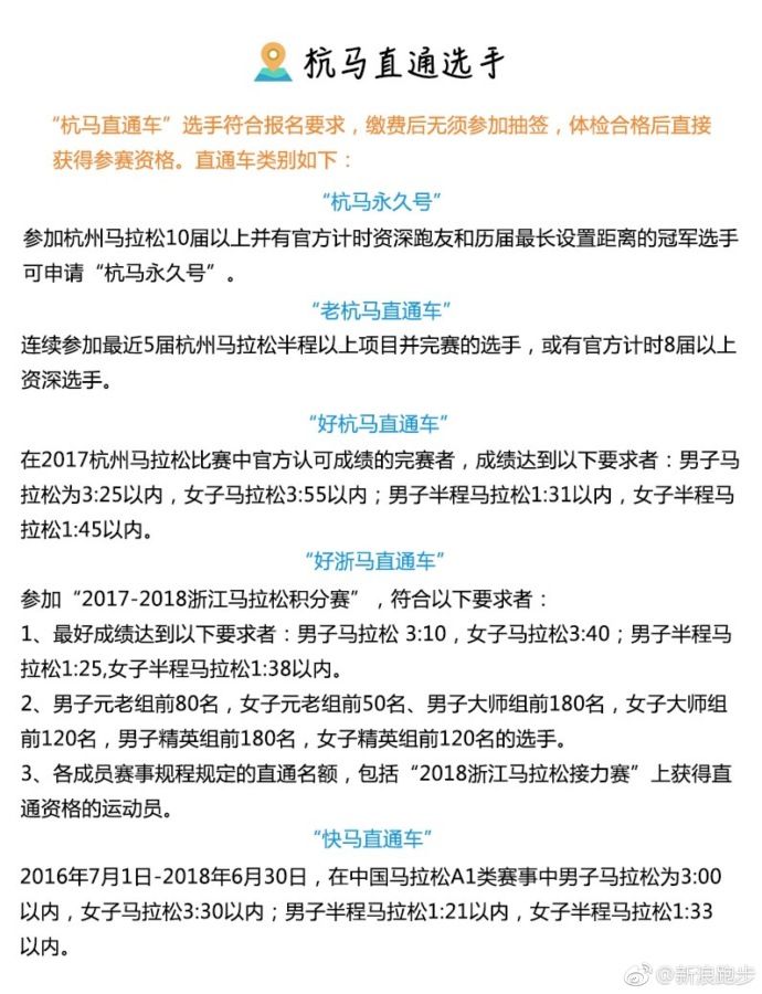 “杭州馬拉松最新動態(tài)”,杭州馬拉松最新動態(tài)