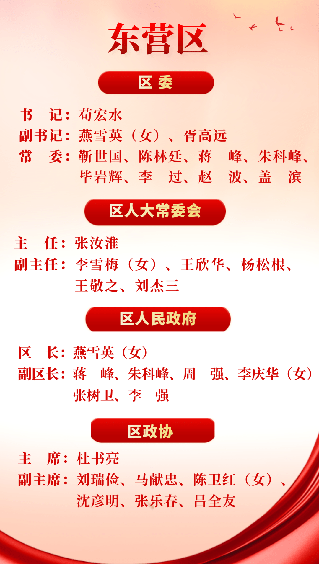 東營區(qū)干部最新任命，家的溫馨與友情的紐帶展現(xiàn)新領(lǐng)導(dǎo)力