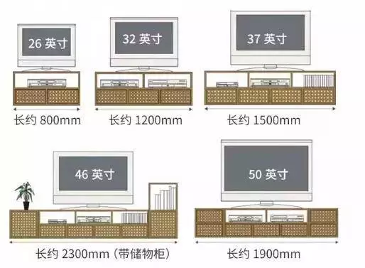 新一代智能電視柜，科技重塑家居美學(xué)，深度詮釋電視柜厚度創(chuàng)新介紹