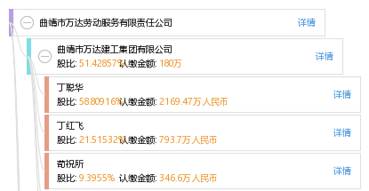 曲靖萬(wàn)達(dá)招聘信息揭秘，啟程探索自然美景之旅的職業(yè)發(fā)展機(jī)會(huì)