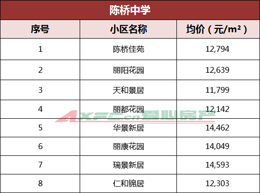 南通學(xué)區(qū)房?jī)r(jià)格，成長(zhǎng)、自信與夢(mèng)想的勵(lì)志之旅探索