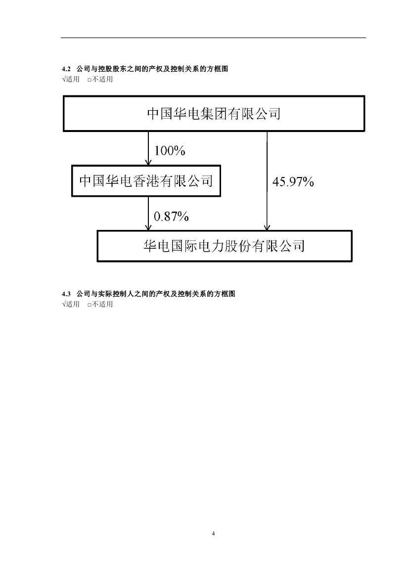 華電國(guó)際股票行情預(yù)測(cè)分析與步驟指南