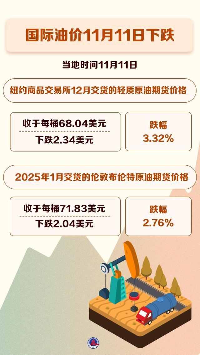 最新油價(jià)談判動(dòng)態(tài)下的溫馨日常故事揭秘