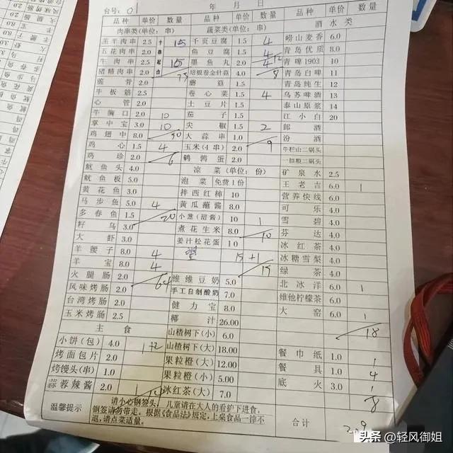最新燒烤菜單，時(shí)代盛宴下的味蕾狂歡