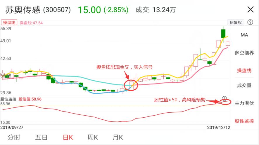 寶鼎科技最新資訊速遞，前沿動態(tài)一網(wǎng)打盡！