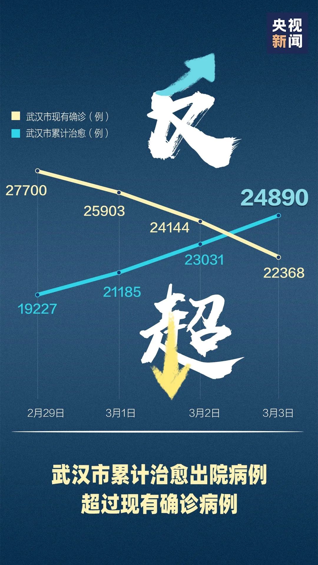 智能康復(fù)系統(tǒng)助力疫情治愈進(jìn)展，科技之光照亮抗疫之路