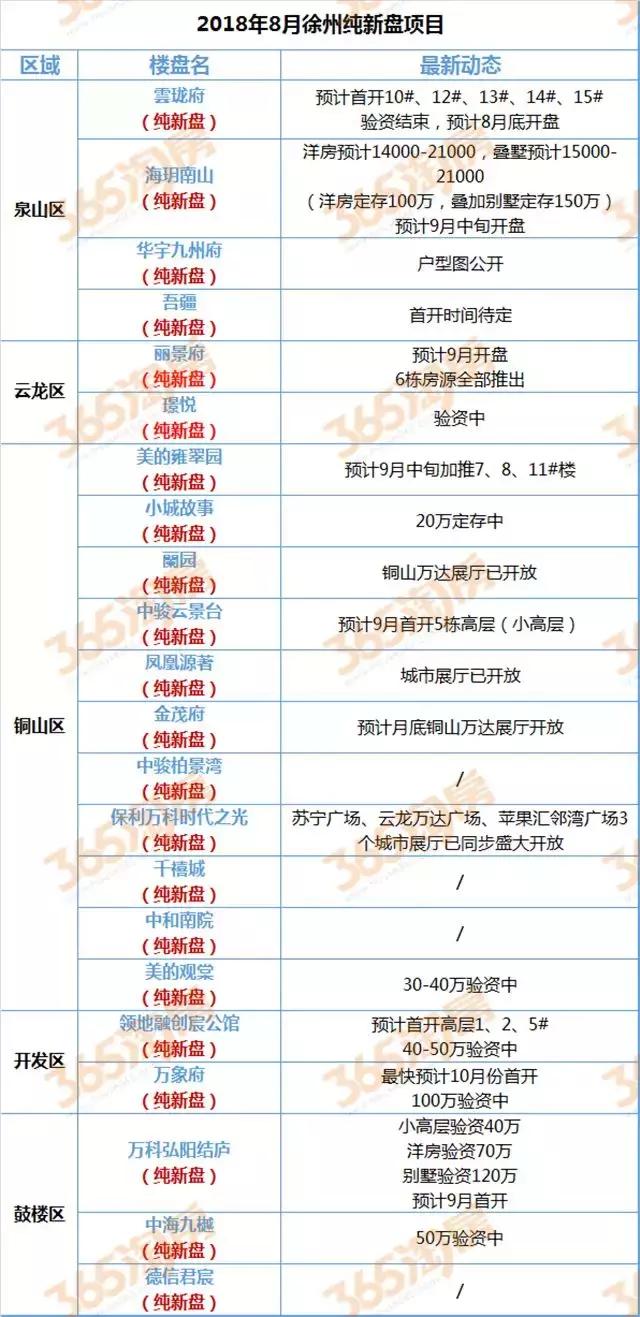 金山橋科目三最新教學(xué)視頻，駕馭技能的自信啟程