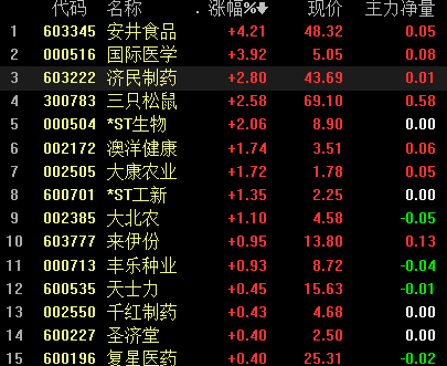 佛期最新資訊與溫馨時光，佛緣小記 2025年展望
