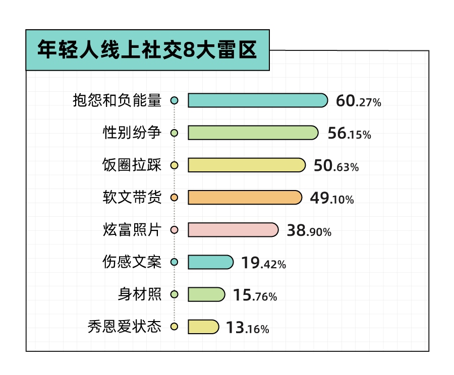 探索前沿科技與生活方式的融合，超碰最新內(nèi)容速遞