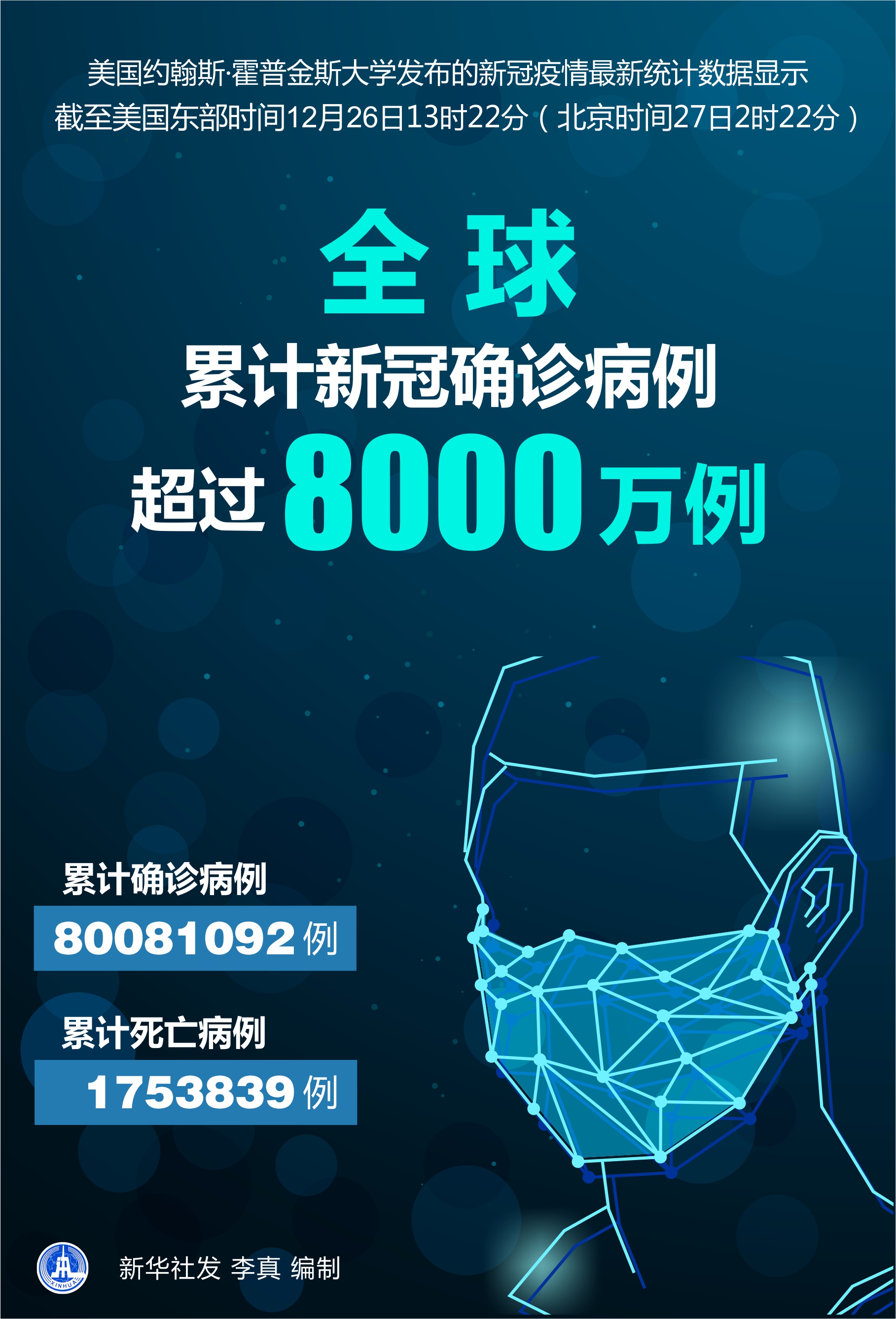 全球病例更新，時(shí)代背景下的全球健康挑戰(zhàn)與應(yīng)對(duì)