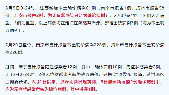 淮安最新病例，多方觀點(diǎn)分析與個(gè)人立場闡述