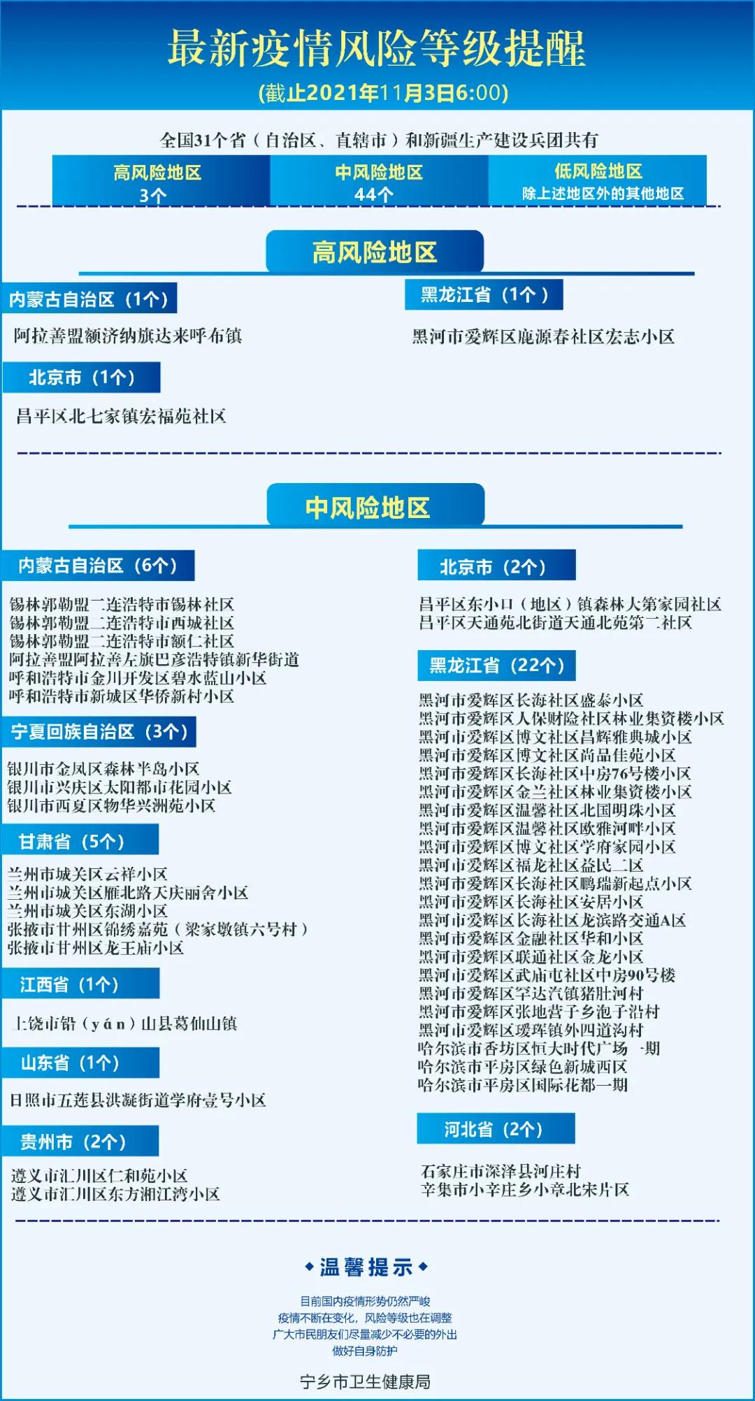 寧鄉(xiāng)最新確診背后的趣事揭秘