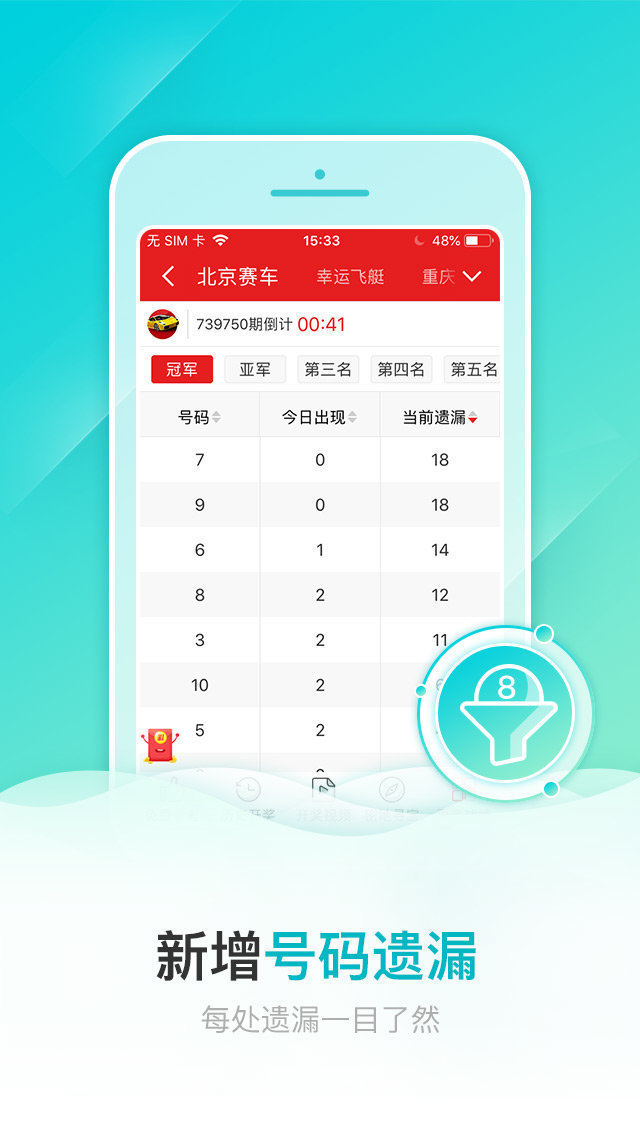 最新CC彩票觀點分析與闡述