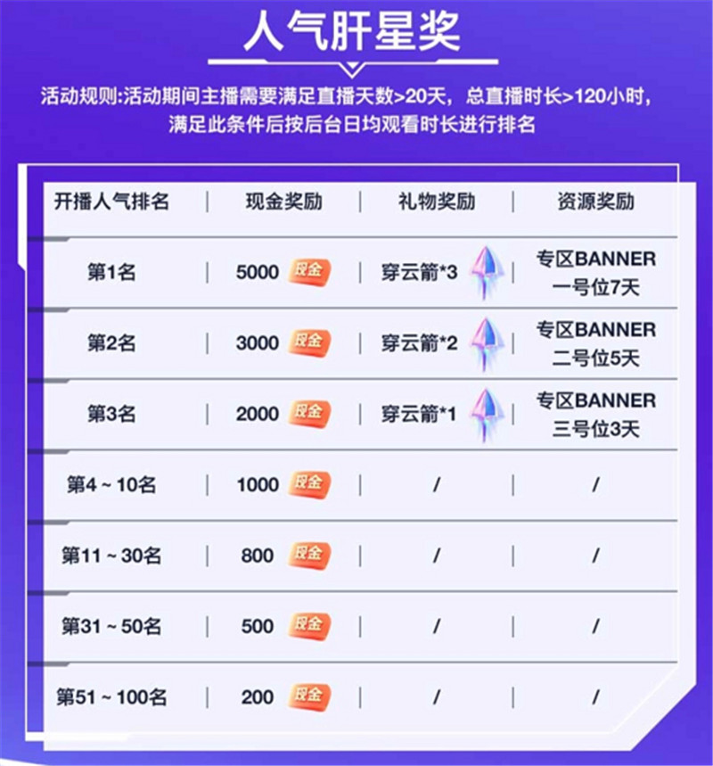 最新領(lǐng)國(guó)服攻略，詳細(xì)步驟指南，適合初學(xué)者與進(jìn)階用戶