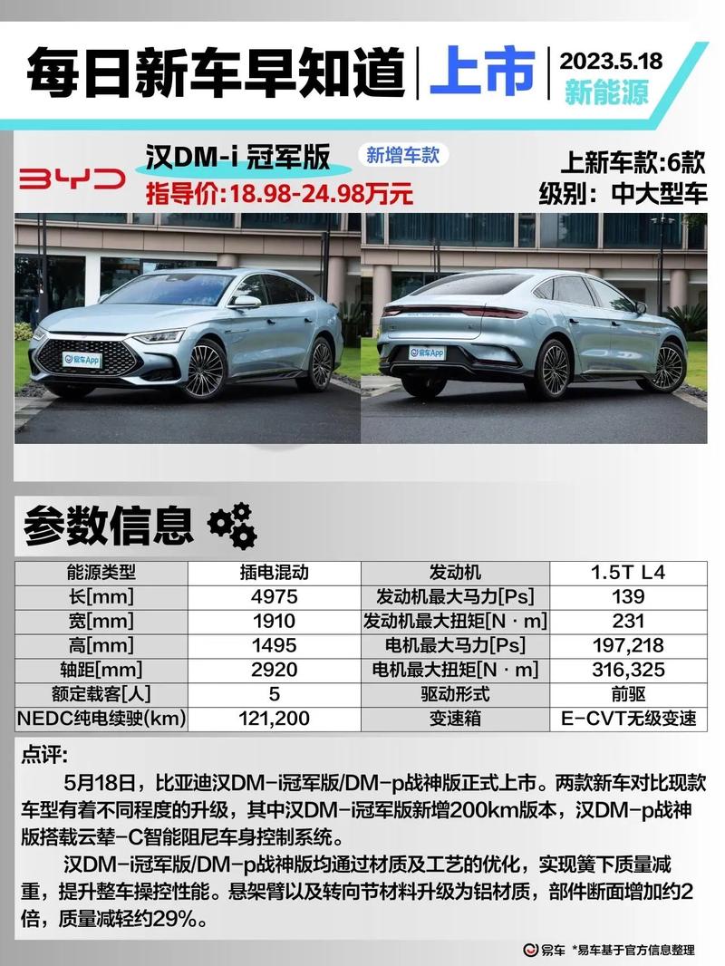 漢DMI最新詳細(xì)步驟指南及操作說明