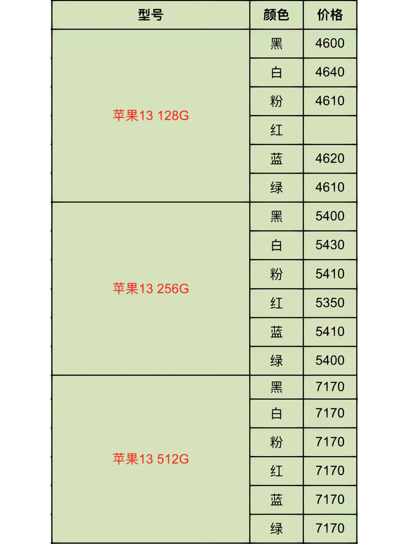 關(guān)于最新報價的論述，揭秘最新報價趨勢