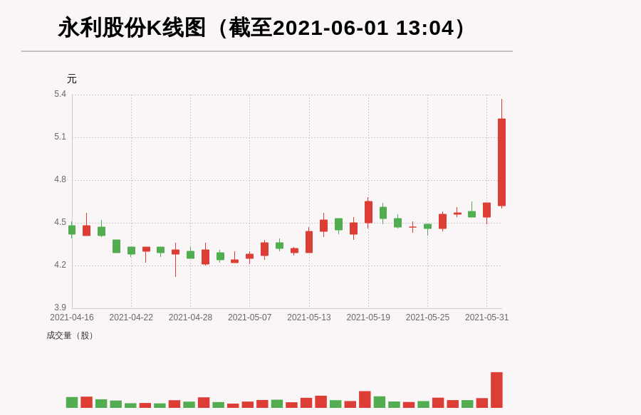 永利最新深度解析，背景、重要事件與地位探究