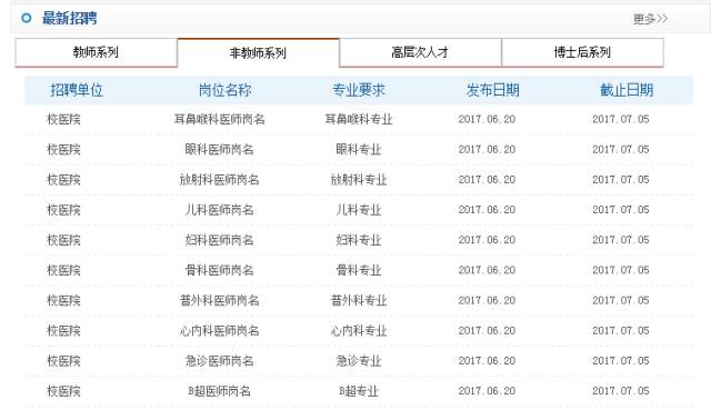 信息最全最新的時(shí)代篇章概覽