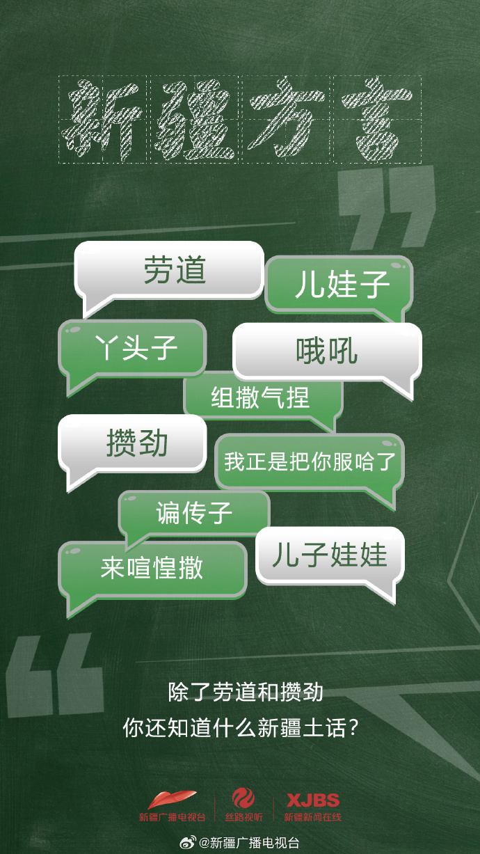 最新方言，探索語言新潮流的奧秘