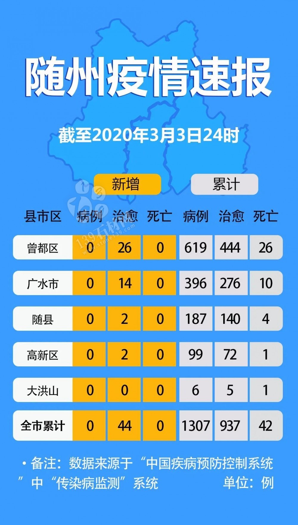 隨州疫情最新動(dòng)態(tài)，變化中的學(xué)習(xí)之旅，自信與成就感的構(gòu)筑