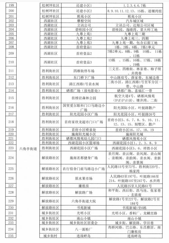 恩施疫情最新動(dòng)態(tài)，變化中的力量與學(xué)習(xí)帶來(lái)的自信與成就感