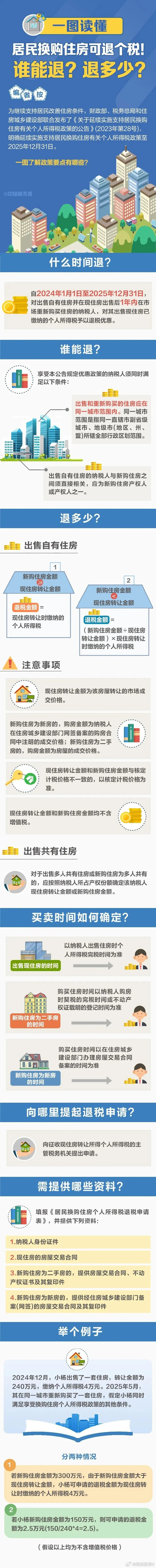 揭秘2025最新口子的奇妙日常