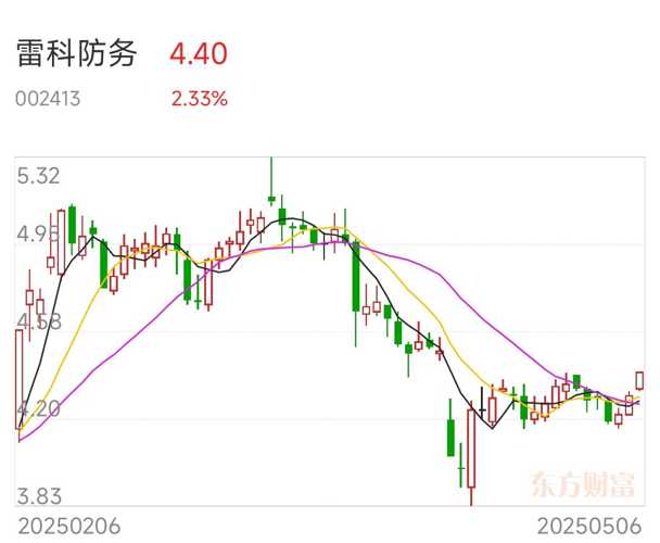 最新雷科，學(xué)習(xí)變革，自信成就夢想，勵志之光照亮人生路