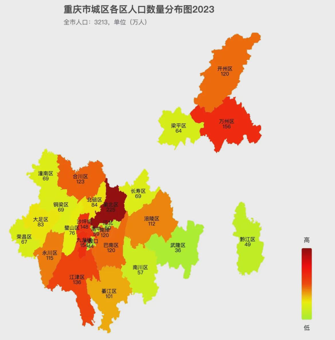 龔子涵