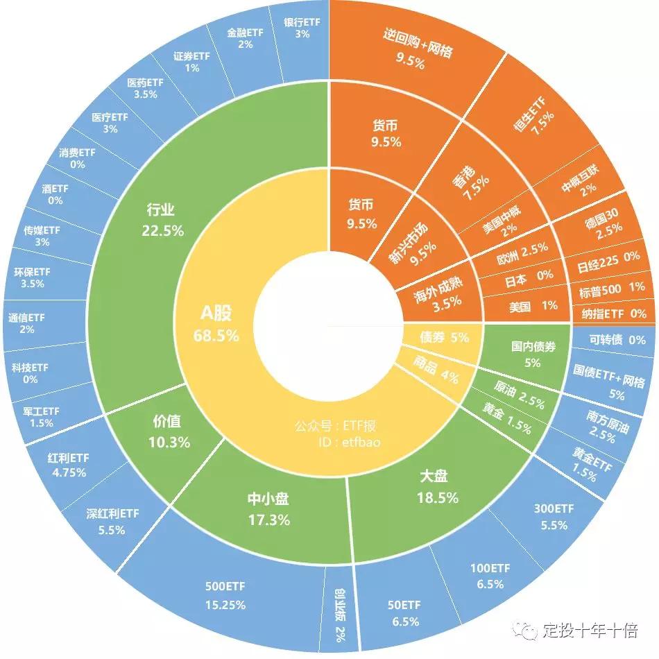 荷蘭最新肺炎時(shí)期，自然美景的探索之旅